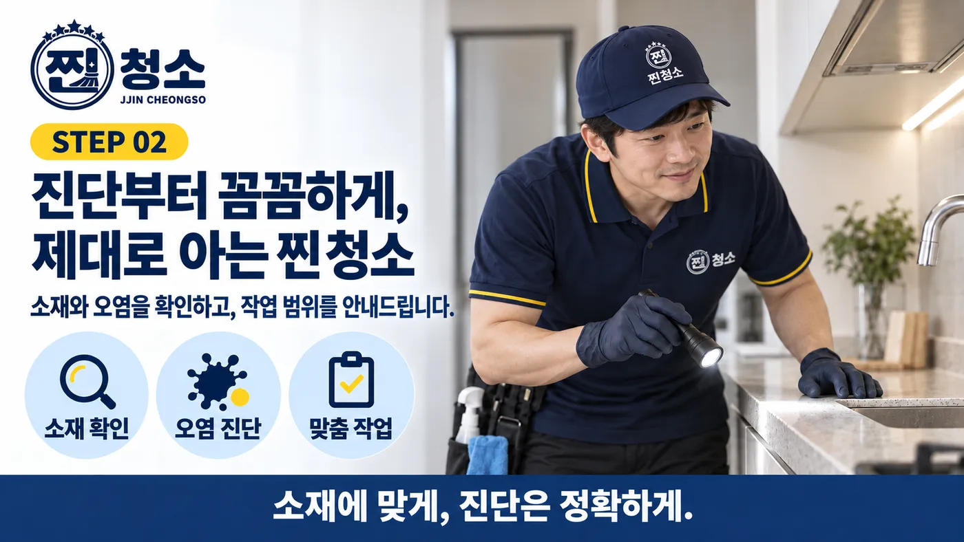 STEP 02 현장 진단