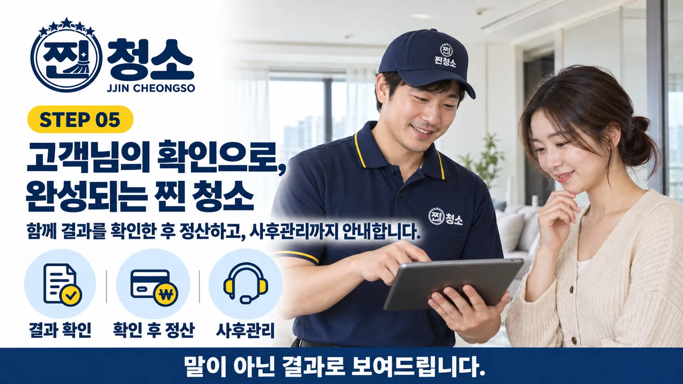 STEP 05 고객 확인 및 사후관리